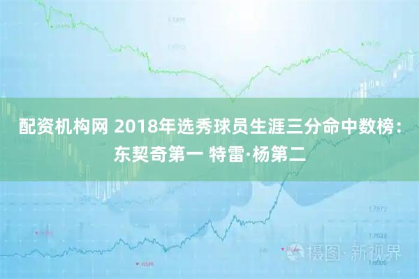 配资机构网 2018年选秀球员生涯三分命中数榜：东契奇第一 特雷·杨第二